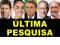 Pesquisa Ibope para presidente: Bolsonaro, 28%; Haddad, 22%; Ciro, 11%; Alckmin, 8%; Marina, 5%